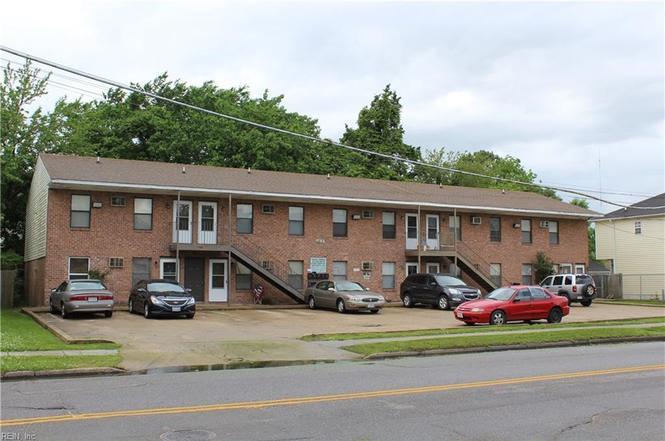 Norfolk Multifamily Portfolio